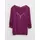 Джемпер женский esli ld 369 пурпурный, 12С-482ДСП, 158,164-92, ESLI,  - 1