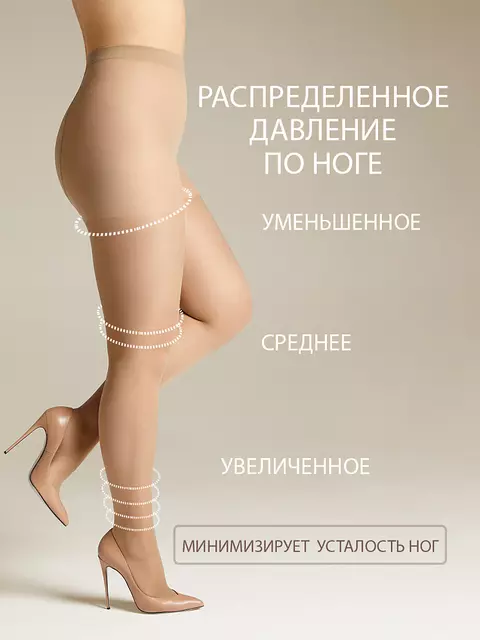 Прозрачные колготки omsa attiva 20 xxl plus size daino, ATTIVA 20 XXL PLUS SIZE, 6, OMSA,  - 4