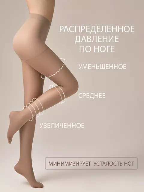 Женские колготки omsa attiva 20 nero, ATTIVA 20 XXL, 6, OMSA,  - 3