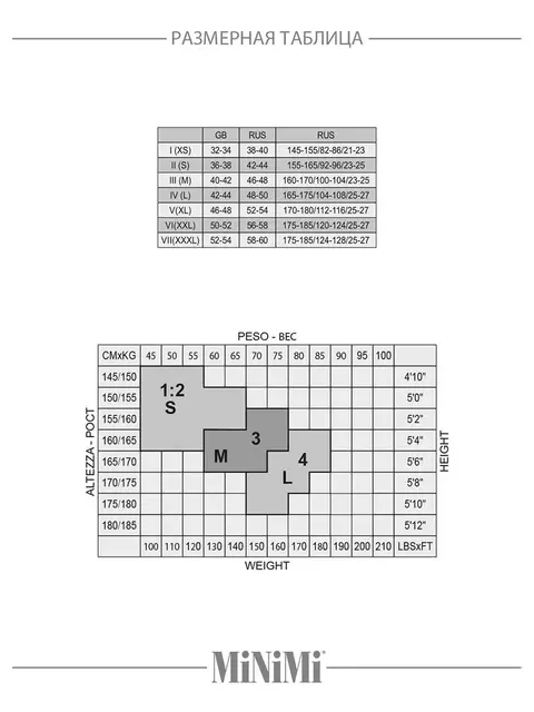 Фантазийные колготки (с открытыми бедрами) minimi adriana 20 blu, ADRIANA 20 (колготки с открытыми бедрами), 4, MINIMI,  - 8