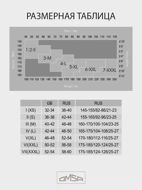 Теплые колготки с флисом omsa groenland bianco, GROENLAND, 2, OMSA,  - 8