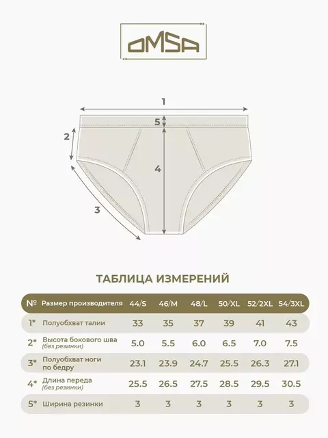 Трусы мужские слипы с открытой резинкой omsa omb 1224 esmeraldo, , 46 (M), OMSA, - 3