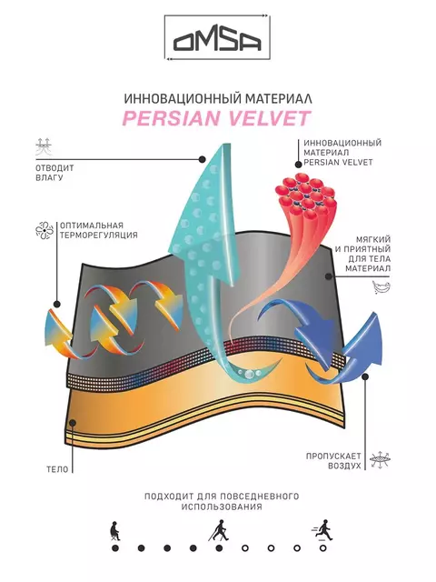Лонгслив женский "термо" с длинным рукавом omsa omd 1612t pv latte, , 50 (XL), OMSA, - 3