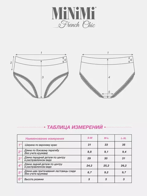 Женские трусы-слипы в рубчик minimi 2221s french chic slip midi lampone, , 44/46 (S/M), MINIMI, - 4