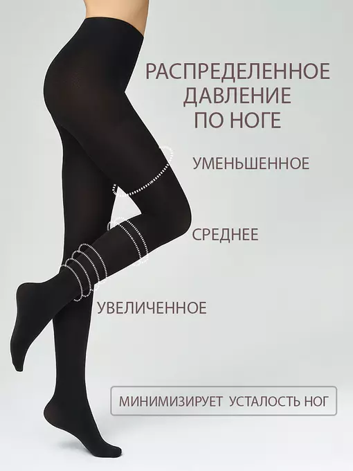 Теплые колготки omsa velour active 100 antracite, VELOUR ACTIVE 100, 3, OMSA,  - 3