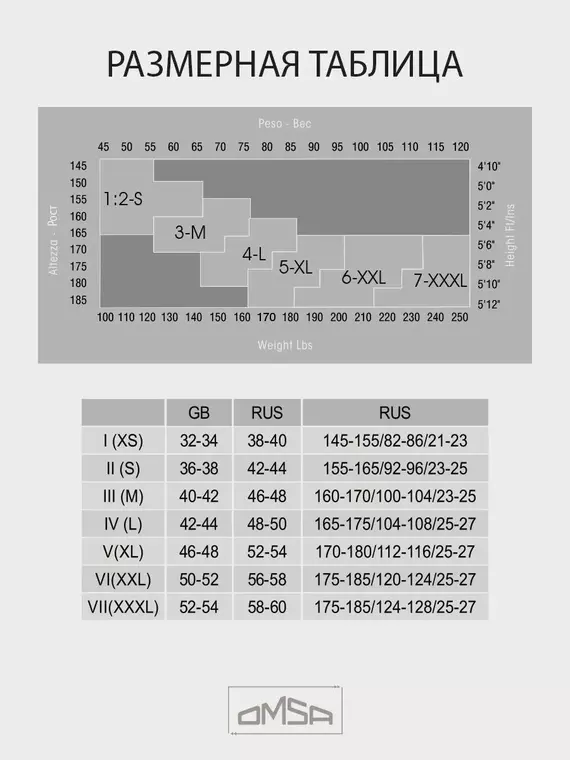 Колготки женские omsa groenland 250 nero, GROENLAND, 6, OMSA,  - 10